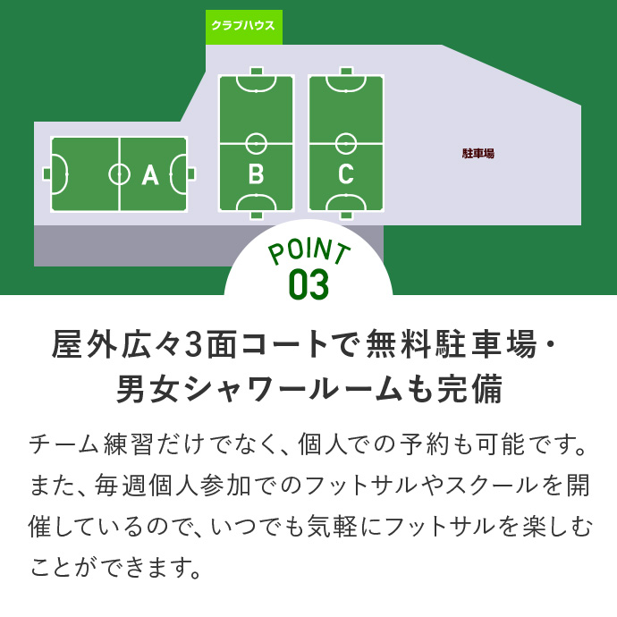 Point02 屋外広々3面コートで無料駐車場・ 男女シャワールームも完備