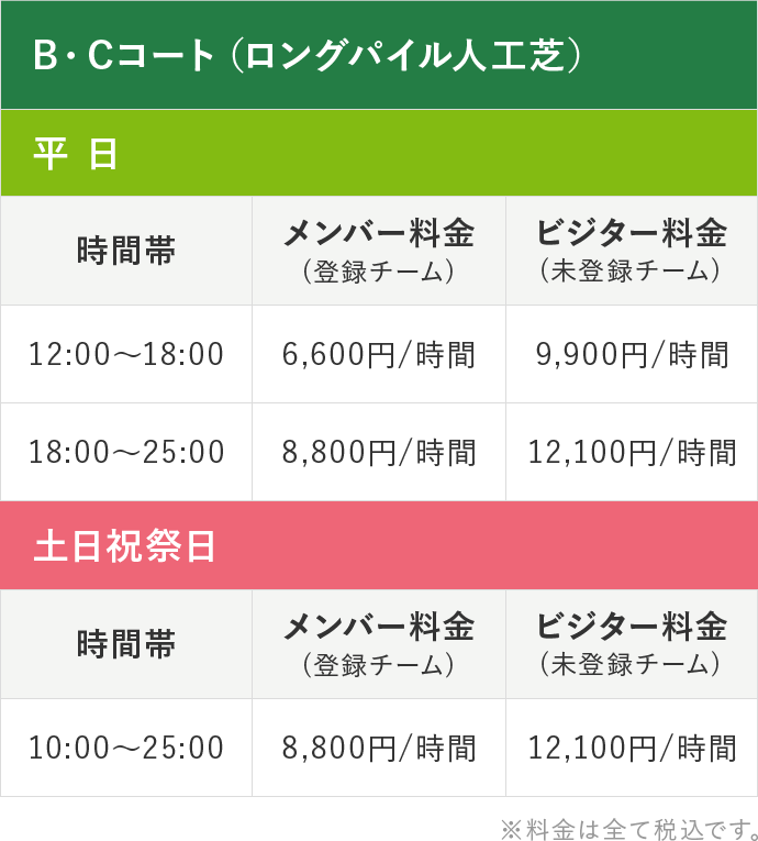 B・Cコート(ロングパイル人工芝)料金表